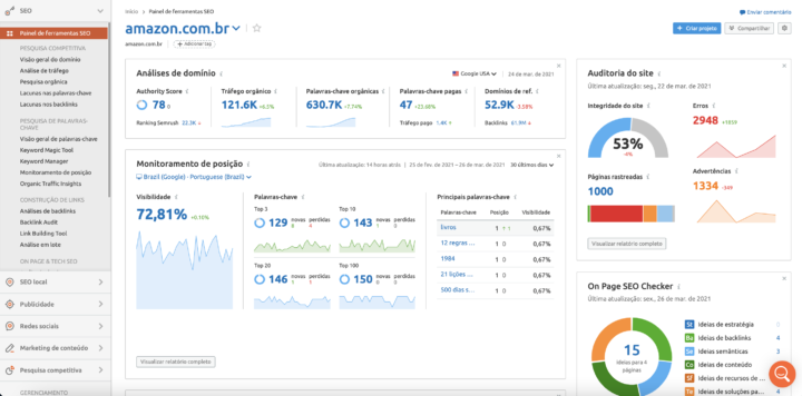 Painel de SEO - Framework FBKV